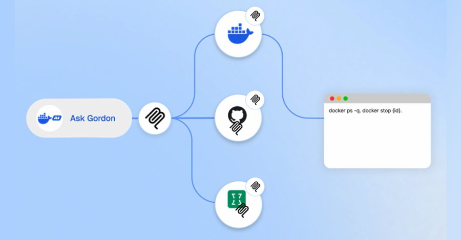 Docker Fixes Critical Ask Gordon AI Flaw Allowing Code Execution via Image Metadata